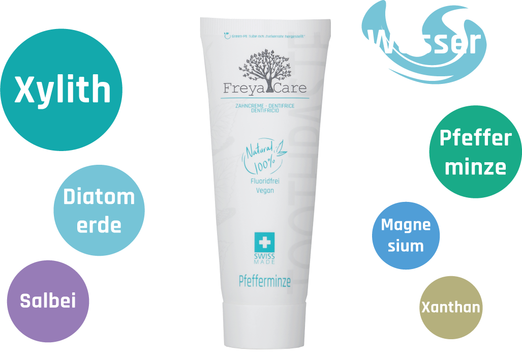 Freyacare Toothpaste 75ml – Fluoride-free premium dental care with mint & sage